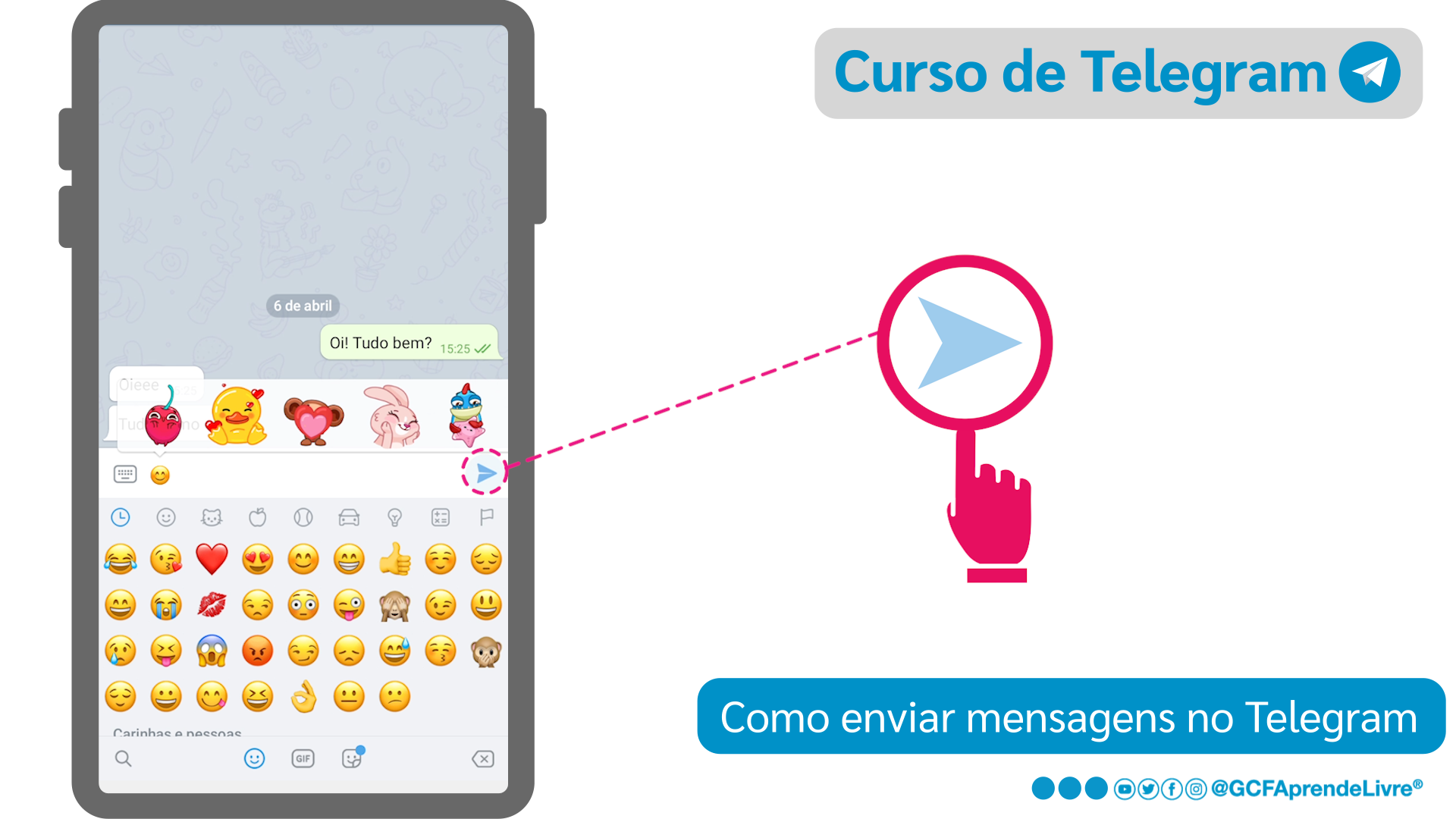 Como enviar emojis pelo Telegram no iPhone: passo 2